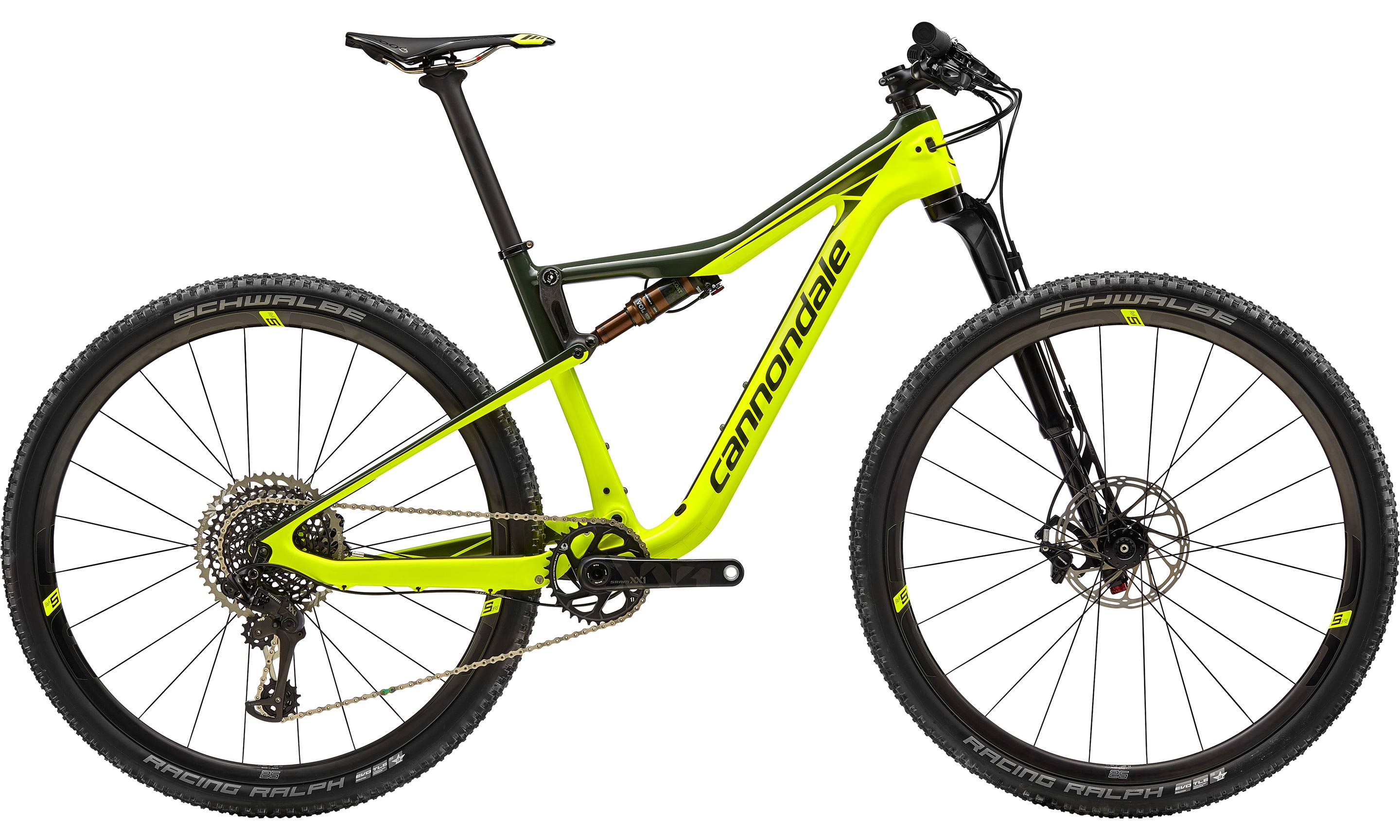 Cannondale